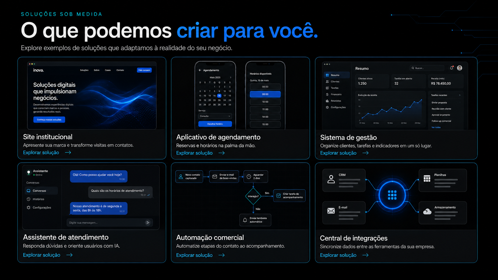 Exemplo visual de site institucional